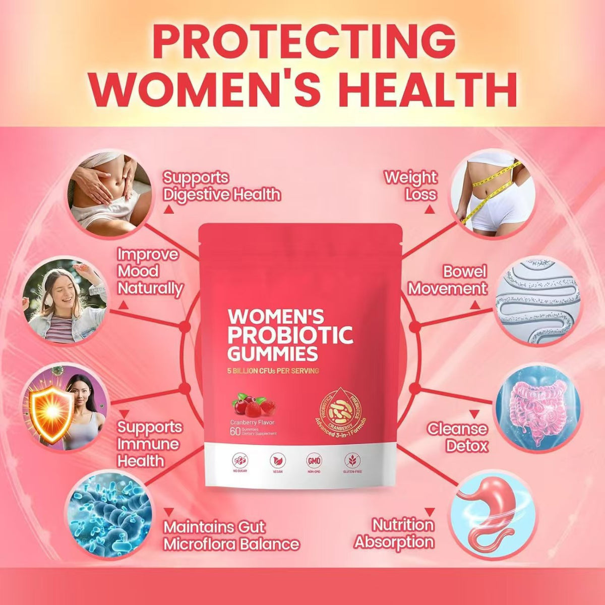 Women’s Cranberry Probiotic Gummies for Digestive & Daily Wellness